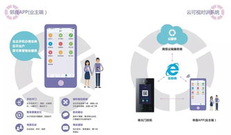 翔恒科技 細節把控，規范服務，讓客戶放心無憂