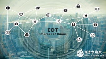 物聯網管理服務市場 強勁增長，網絡技術服務成核心引擎