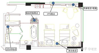 酒店項目智能化系統(tǒng)方案深化設(shè)計與動漫設(shè)計融合創(chuàng)新