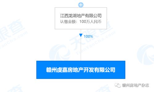 神速！蓉江新區(qū)總投資約8.46億元的兩個(gè)住宅項(xiàng)目來了，龍湖拿地才半月就啟動(dòng)投資